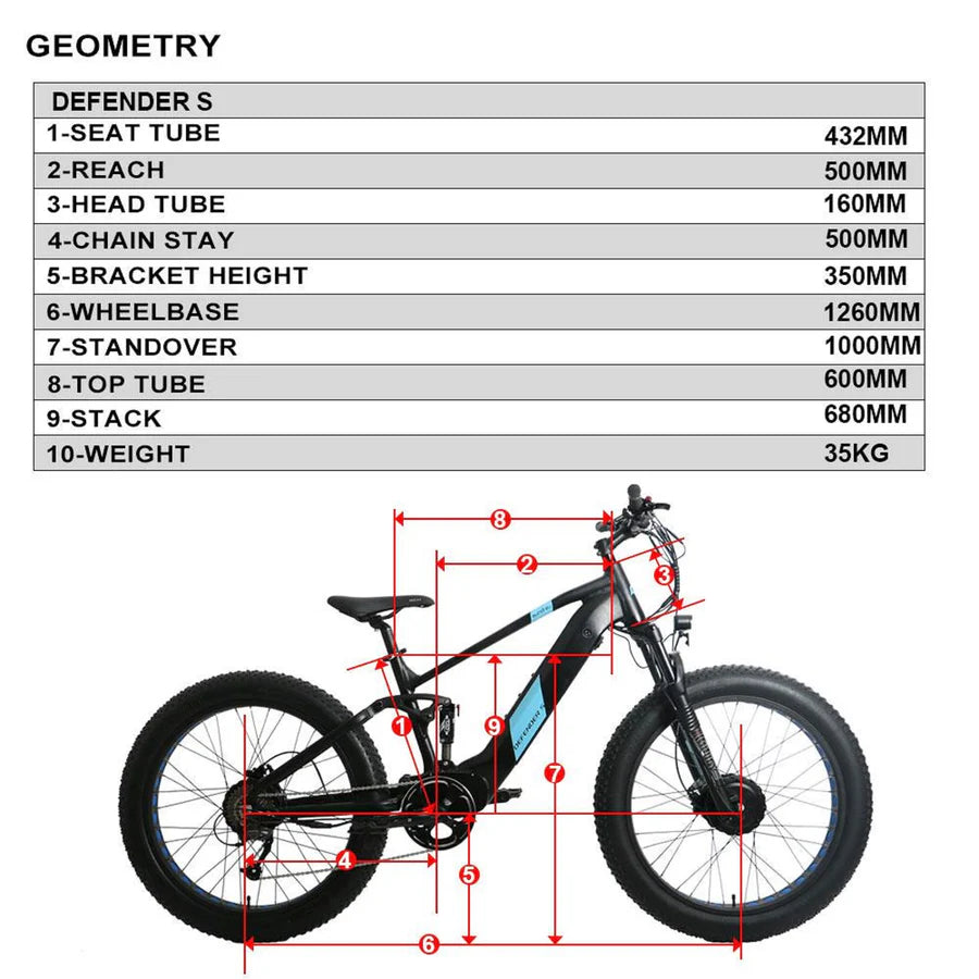 Eunorau Flash E-Bike specs