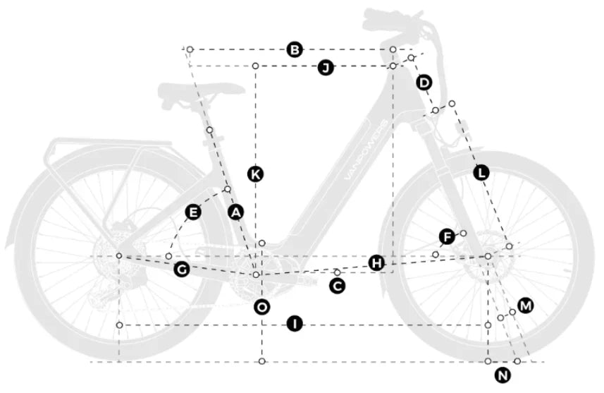 Vanpowers UrbanGlide Ultra Specs