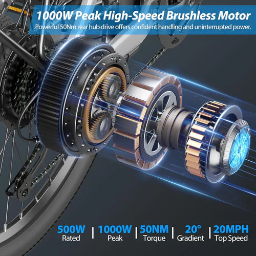 Vanpowers UrbanGlide Pro High speed motors