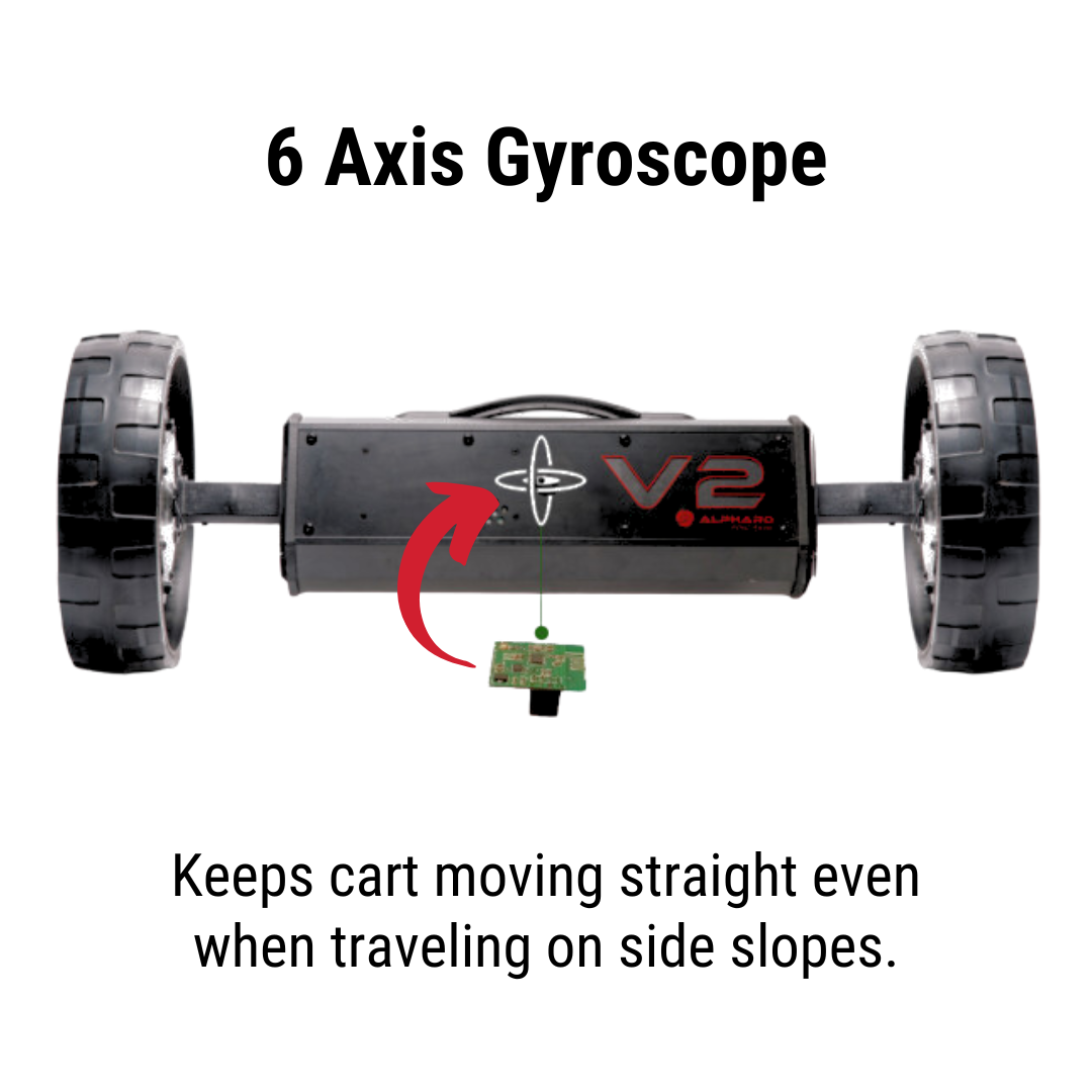 Alphard Club Booster V2 + Sidekick 6 axis gyroscope