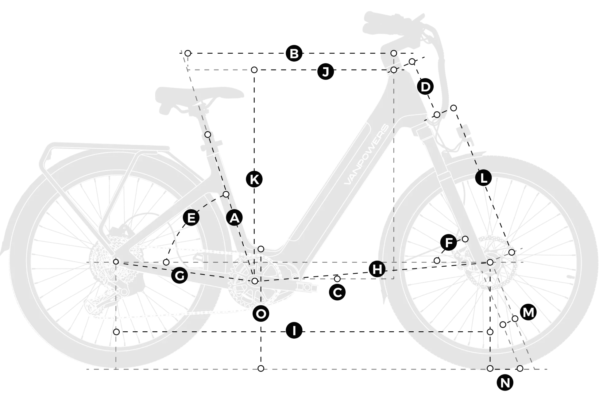 Vanpowers UrbanGlide Pro Specs